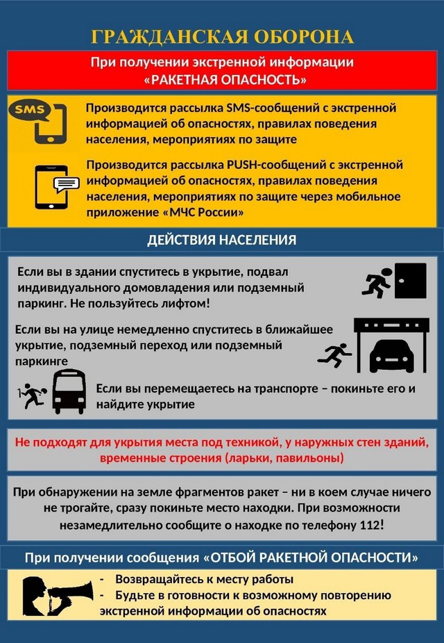 Информация по Гражданской обороне